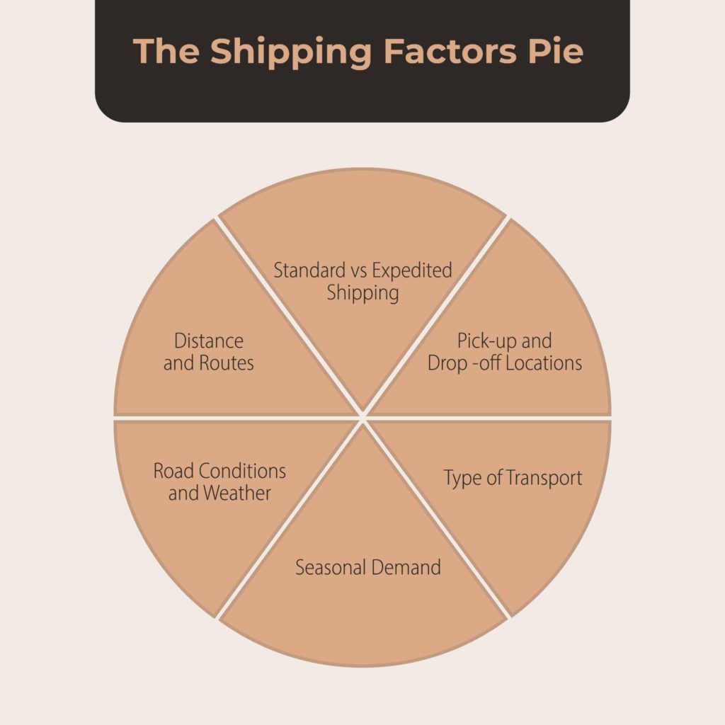 Image - this image does not have an alt text, please let me know.