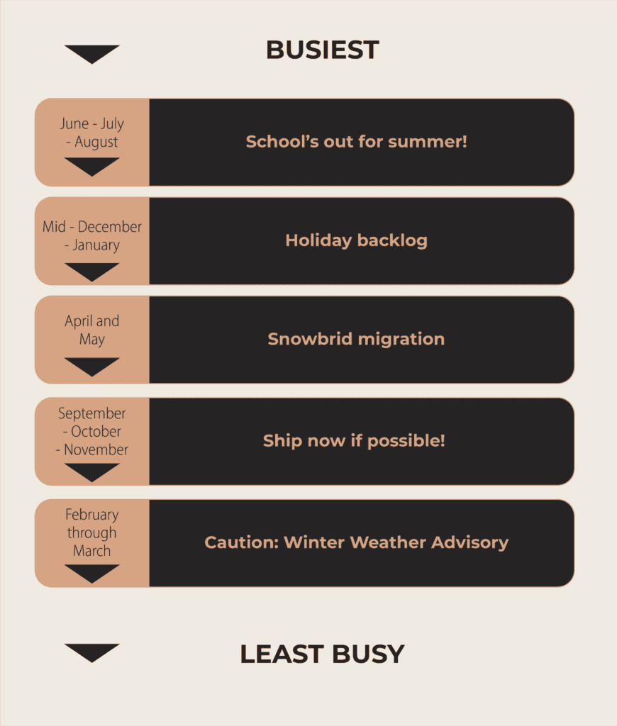 Image - this image does not have an alt text, please let me know.